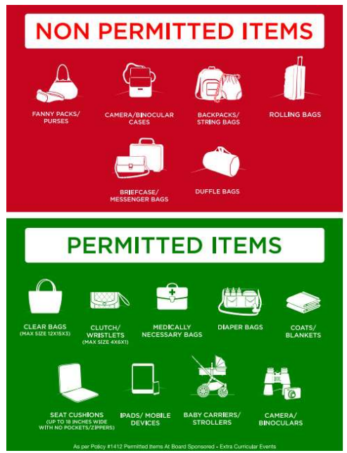 Permitted Items